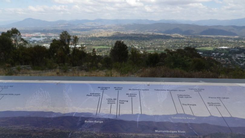 Panoramic map on Mt Taylor